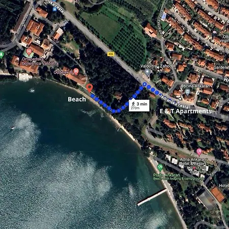 E&t By Locap Group * Ankaran