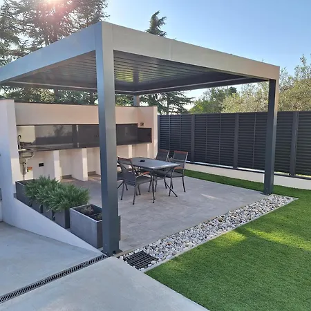 E&t By Locap Group * Ankaran